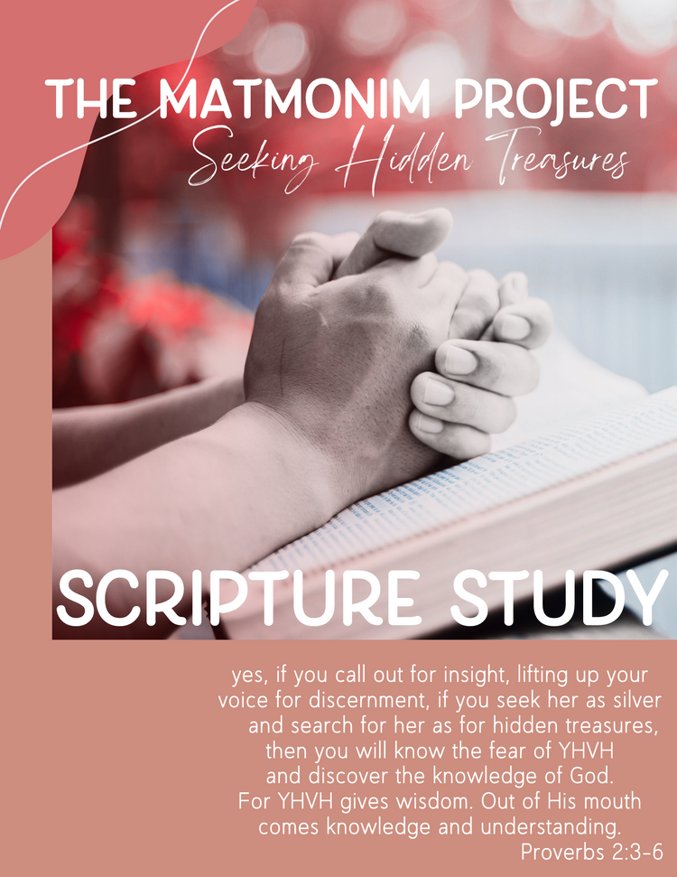 The Matmonim Project: Torah Book Collections